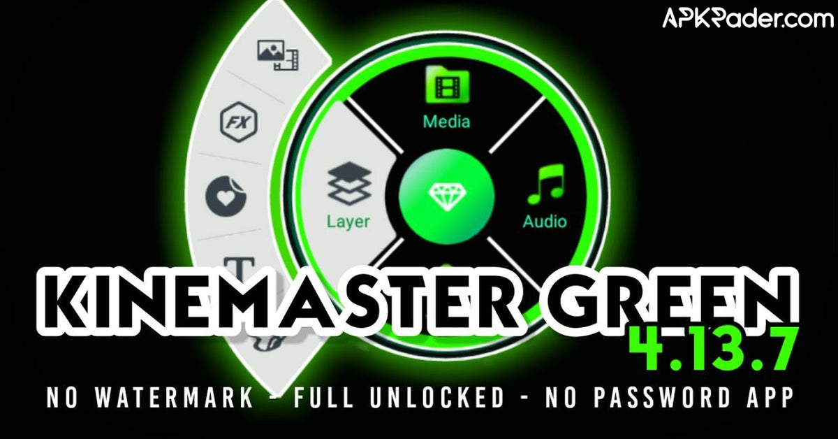 Green Kinemaster Pro APK 2023 [No Watermark+Latest Version]