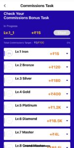 How to Make Money With Rxce